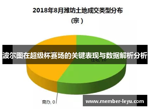 波尔图在超级杯赛场的关键表现与数据解析分析