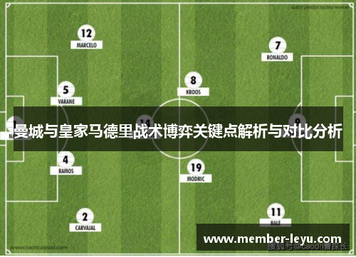 曼城与皇家马德里战术博弈关键点解析与对比分析