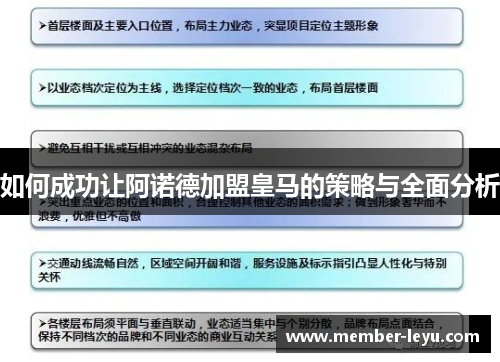 如何成功让阿诺德加盟皇马的策略与全面分析