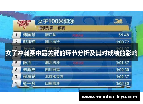 女子冲刺赛中最关键的环节分析及其对成绩的影响