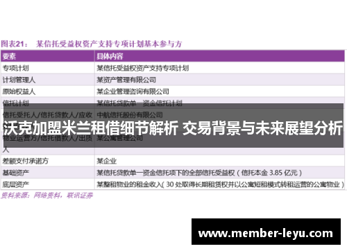沃克加盟米兰租借细节解析 交易背景与未来展望分析