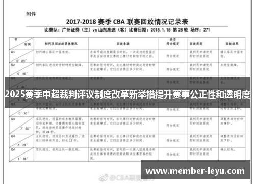 2025赛季中超裁判评议制度改革新举措提升赛事公正性和透明度