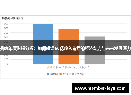 曼联年度财报分析：如何解读66亿收入背后的经济动力与未来发展潜力