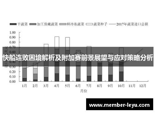快船连败困境解析及附加赛前景展望与应对策略分析