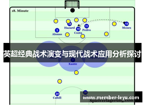 英超经典战术演变与现代战术应用分析探讨