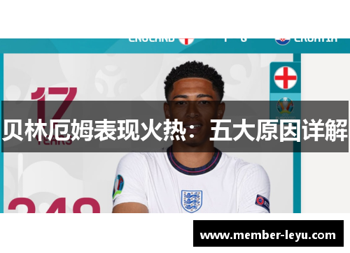贝林厄姆表现火热:五大原因详解 贝林厄姆表现火热:五大原因详解