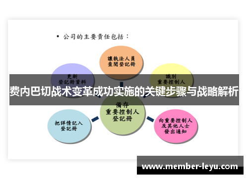 费内巴切战术变革成功实施的关键步骤与战略解析 费内巴切战术变革成功实施的关键步骤与战略解析
