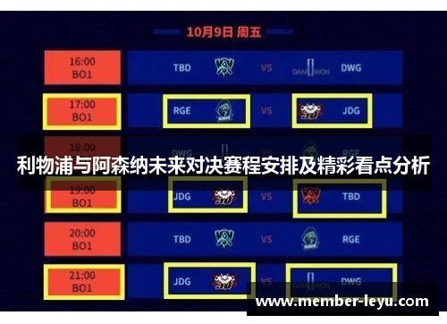 利物浦与阿森纳未来对决赛程安排及精彩看点分析 利物浦与阿森纳未来对决赛程安排及精彩看点分析