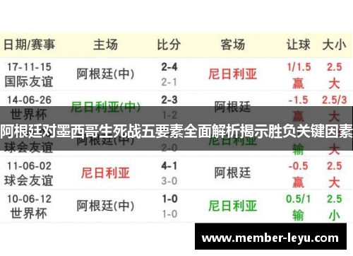 阿根廷对墨西哥生死战五要素全面解析揭示胜负关键因素