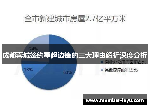 成都蓉城签约塞超边锋的三大理由解析深度分析