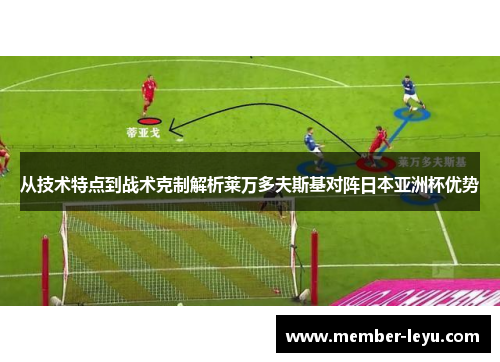 从技术特点到战术克制解析莱万多夫斯基对阵日本亚洲杯优势