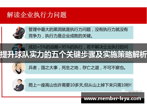 提升球队实力的五个关键步骤及实施策略解析
