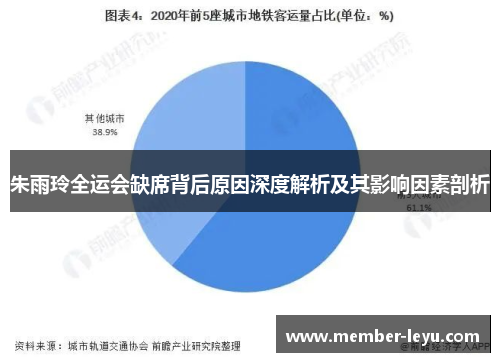 朱雨玲全运会缺席背后原因深度解析及其影响因素剖析 朱雨玲全运会缺席背后原因深度解析及其影响因素剖析