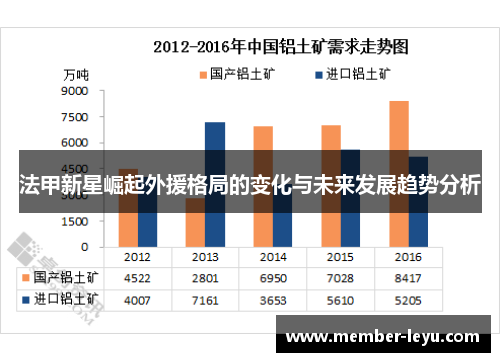 法甲新星崛起外援格局的变化与未来发展趋势分析